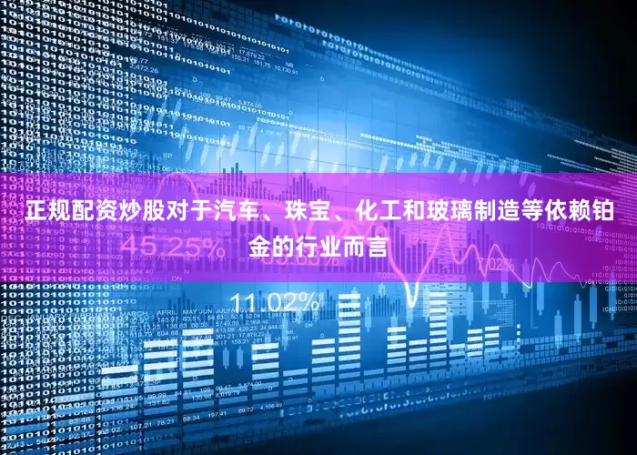 正规配资炒股对于汽车、珠宝、化工和玻璃制造等依赖铂金的行业而言